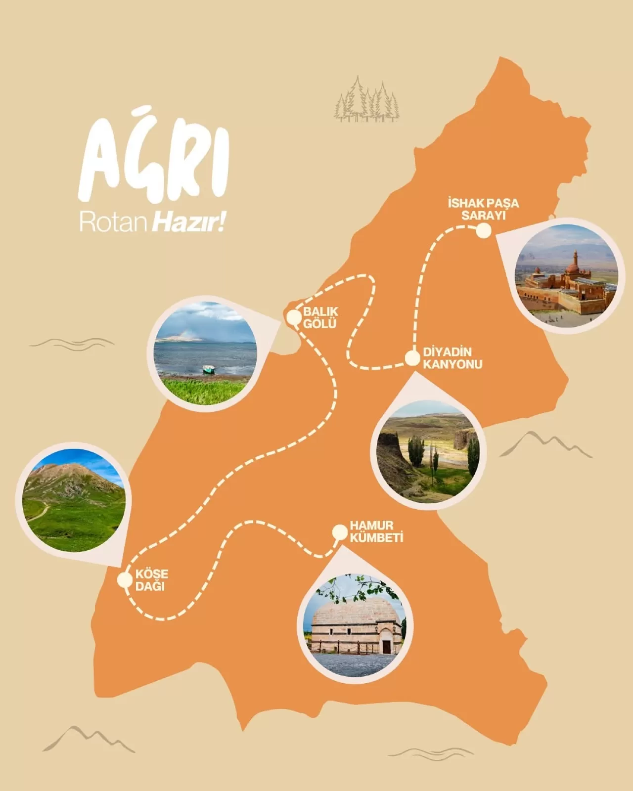 Ağrı, Tarihi ve Doğal Güzellikleriyle Ziyaretçilerini Bekliyor