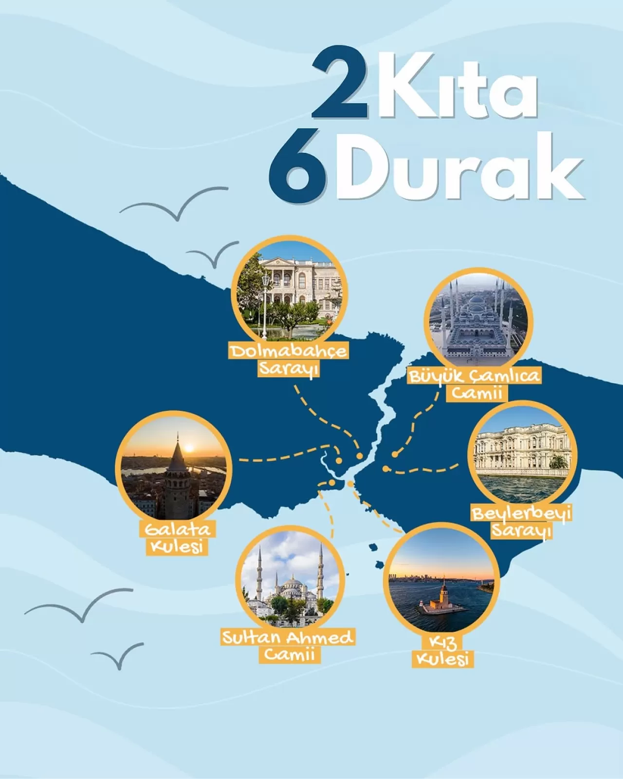 İstanbul'un İki Yakasındaki Tarihi ve Kültürel Zenginlikler Öne Çıkıyor