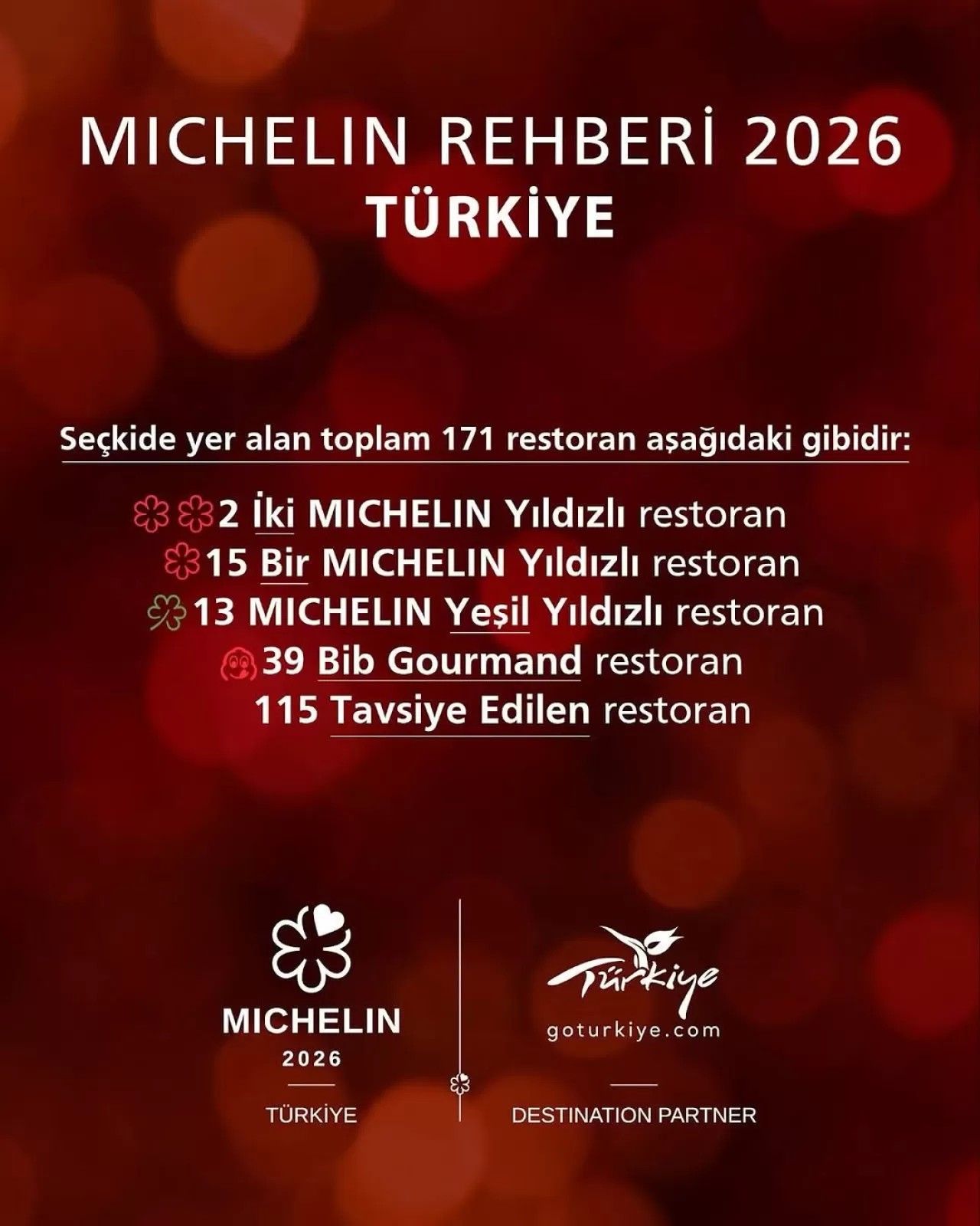 MICHELIN Rehberi Türkiye 2026 Seçkisi Açıklandı: Yıldızlı Restoran Sayısı 17'ye Çıktı