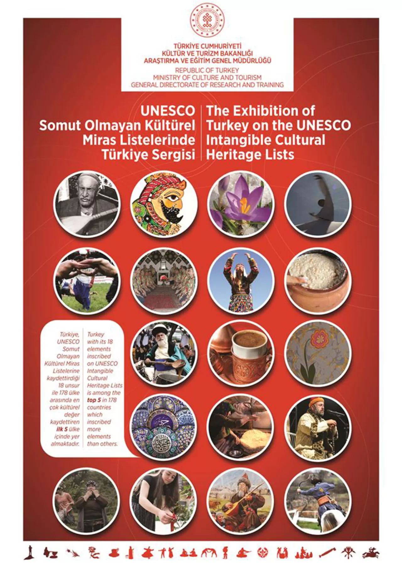 Kaybolan Köy Zanaatları Dijital Arşivleme İle Korunacak