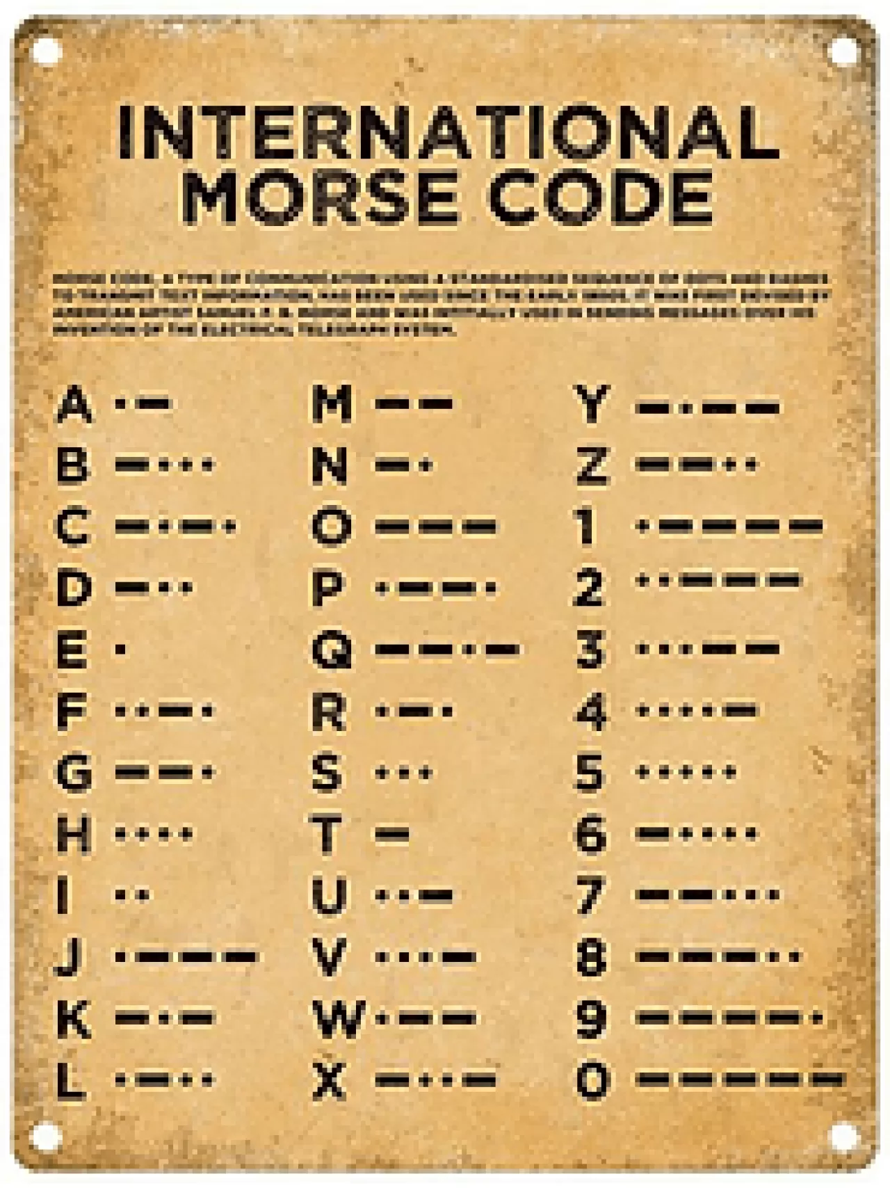 İstanbul'un Tarihi Telgrafhane Binaları: Mors Alfabesinin İzinde Bir Yolculuk