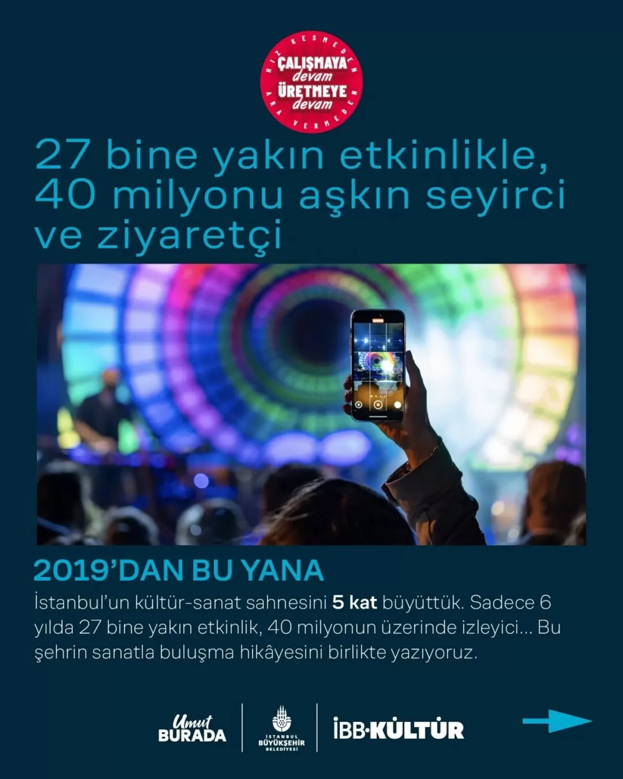 İstanbul'da Kültür Sanat Erişilebilir Hale Getirildi