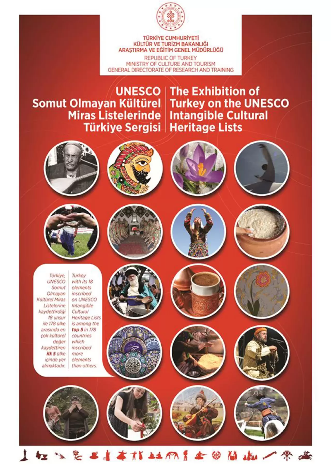 Anadolu'nun Köy Zanaatları Yok Olma Tehlikesiyle Karşı Karşıya