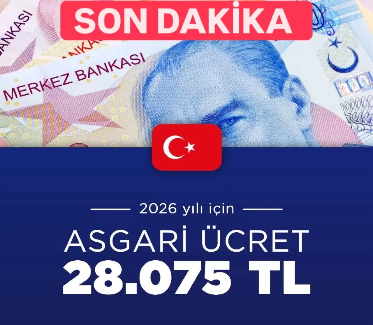 Amasya'da Yeni Asgari Ücret 28.075 TL Oldu