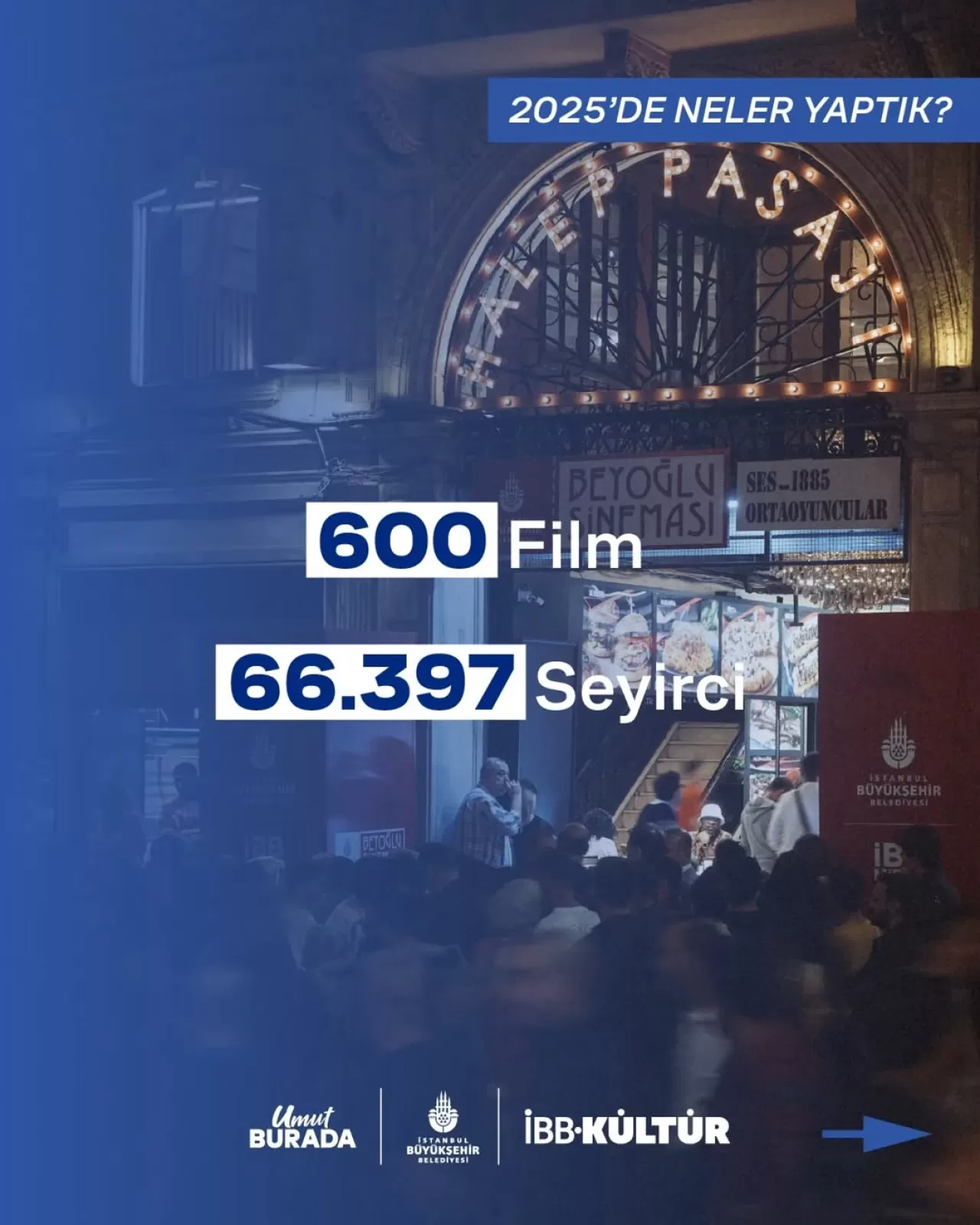 İBB Kültür 2025'te Sinema Perdesini Hiç Kapatmadı: Adalar'dan Merkeze Her Yerde Film Keyfi