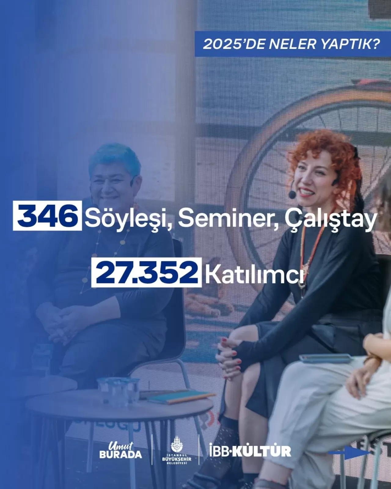 İBB Kültür, İstanbul'un Geleceğini ve Tarihini Aliminlerle Konuştu