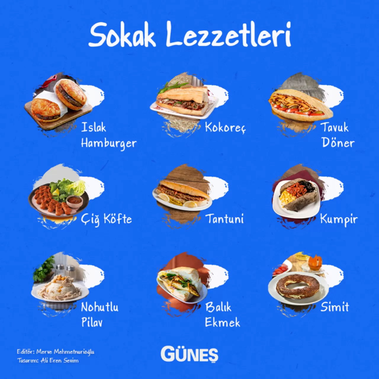 Balkan Başkentleri: 30 Dolarla Bir Günlük Zengin Gezi Deneyimi