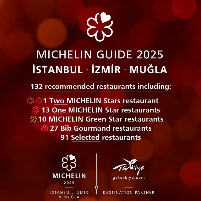 İstanbul, İzmir ve Muğla'daki Ünlü Restoranlar MICHELIN Rehberi'nde Yer Aldı