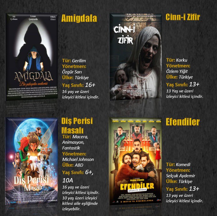 Sinema Genel Müdürlüğü'nden Yeni Film Duyurusu: 9 Yeni Film Gösterimde