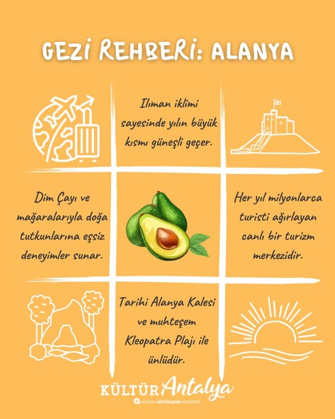 Alanya: Tarih, Doğa ve Eğlencenin Buluştuğu Cennet Körfezi
