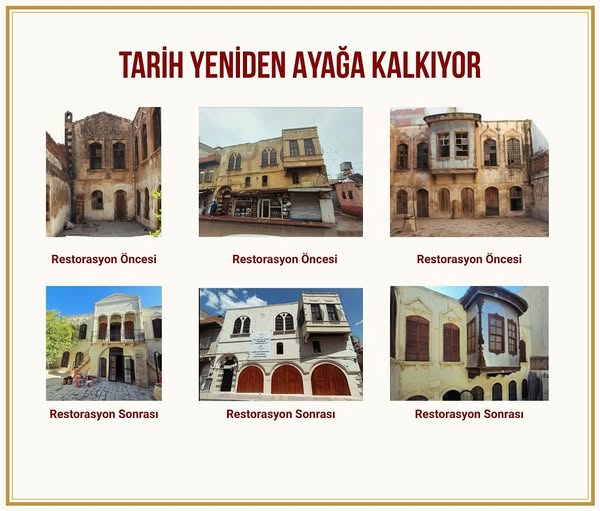 Kilis'teki Tescilli Yapılara 196 Milyon TL Destek