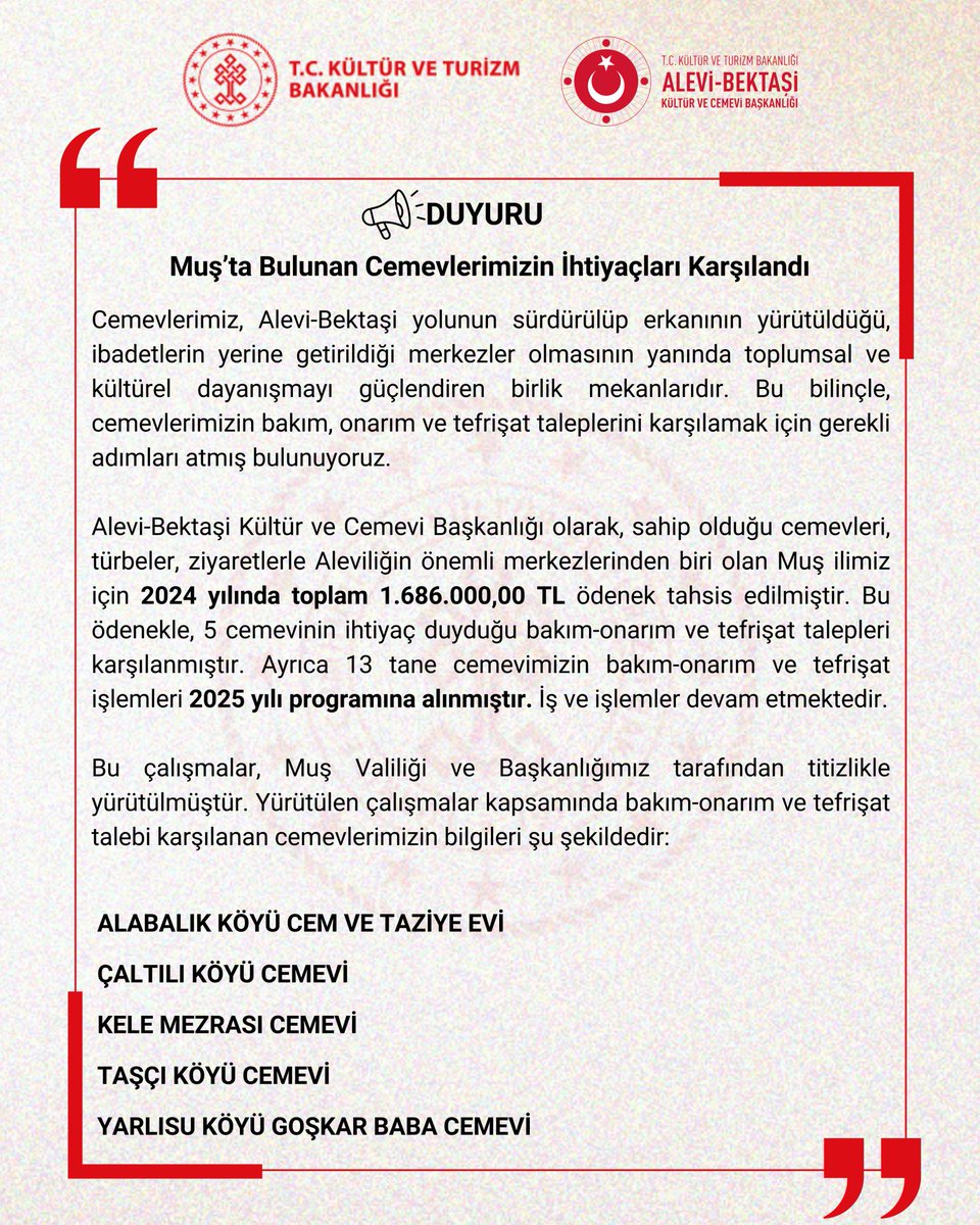 Alevi-Bektaşi Kültür ve Cemevi Başkanlığı Cemevlerinin Bakım ve Onarım Çalışmalarına Destek Veriyor