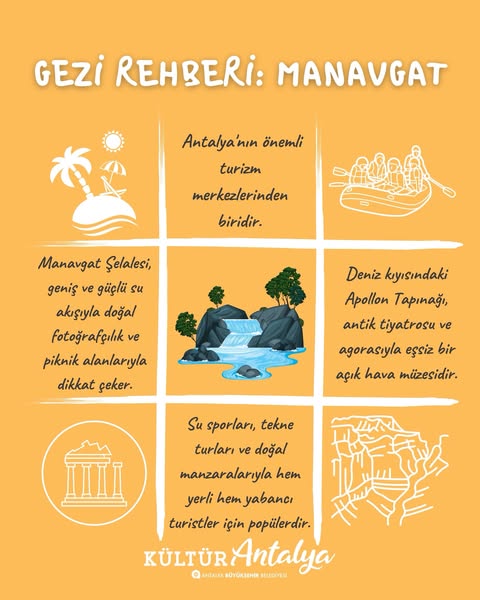 Manavgat: Tarih, Doğa ve Adrenalin Dolu Bir Tatil Rotası