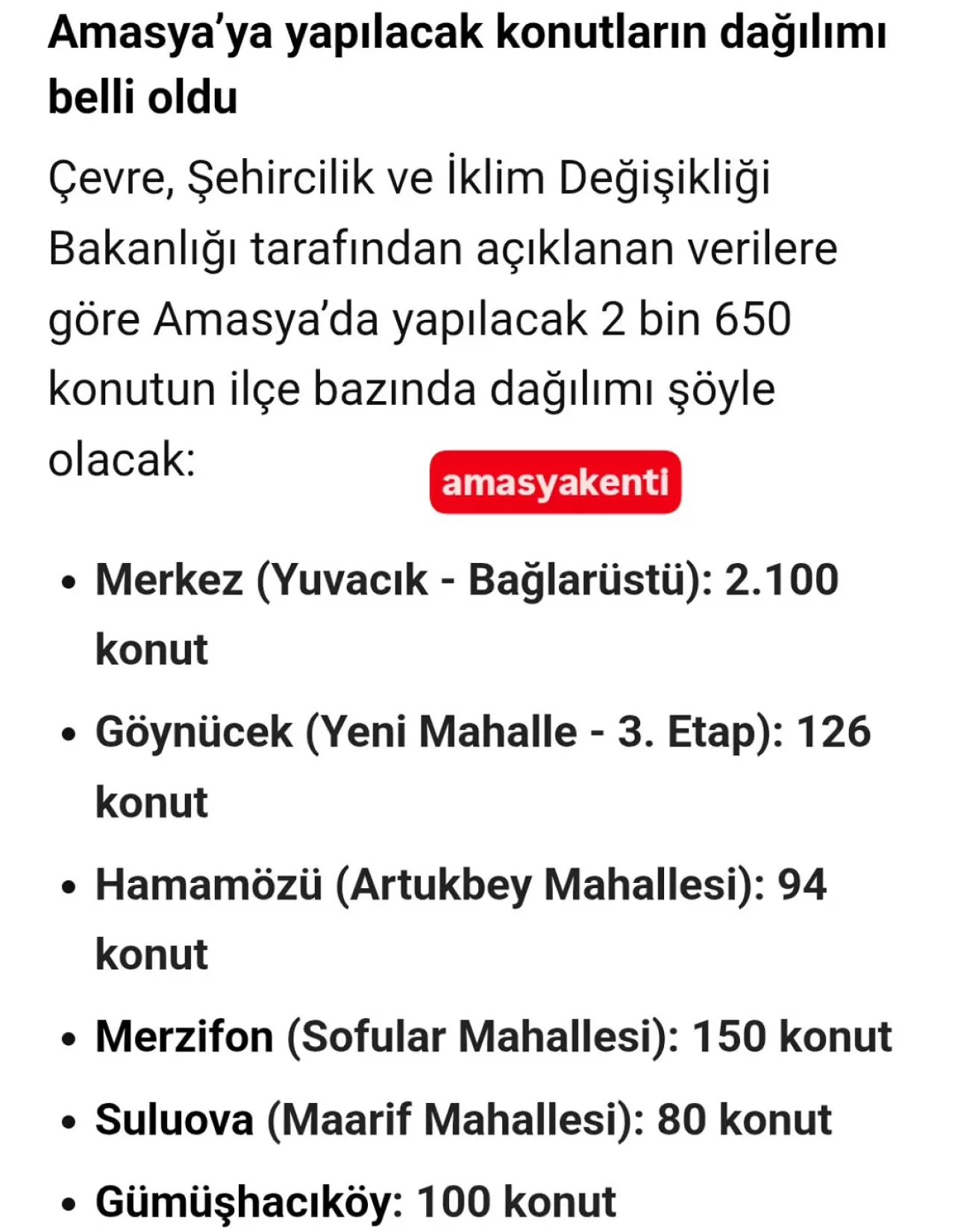Amasya'da TOKİ Konutları İçin Başvuru Süreci Başlıyor